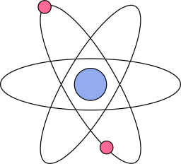 image of atom